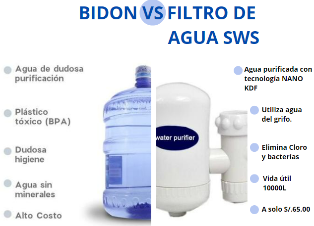 Purificador de agua Portatil